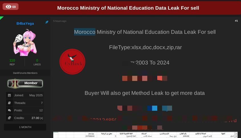 Moroccan Ministry of National Education Data Offered for Sale on Dark Web