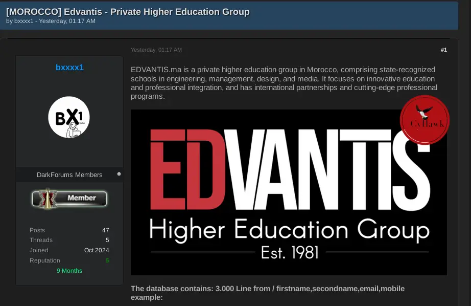 3,000 Records from Edvantis Higher Education Group Surface in Alleged Breach